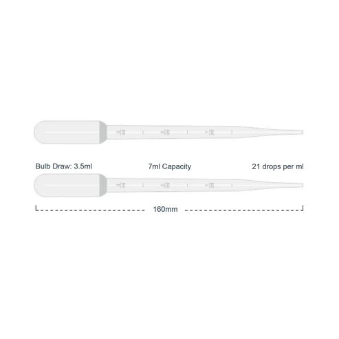 Pipette Transfer