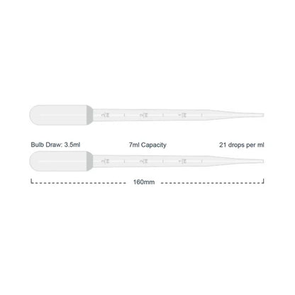 Pipette Transfer